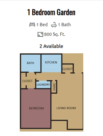 Garden 1BD Floorplan